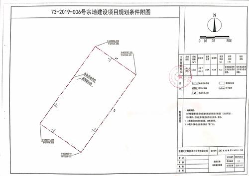 用地红线图