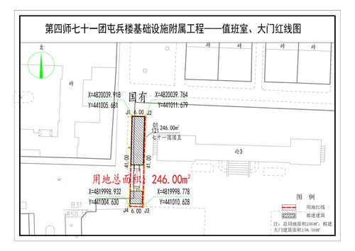 红线图
