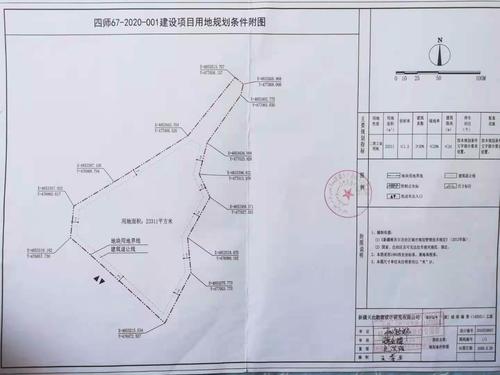 3红线图