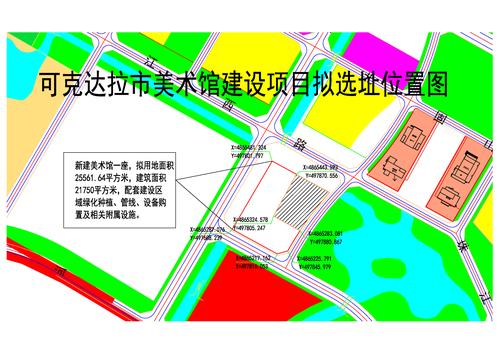 选址位置图