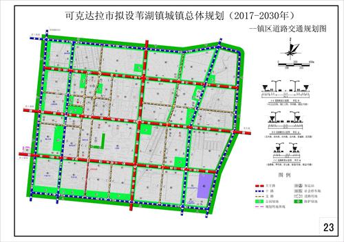 位置图