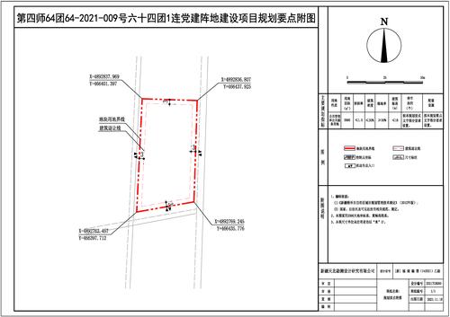 规划要点附图