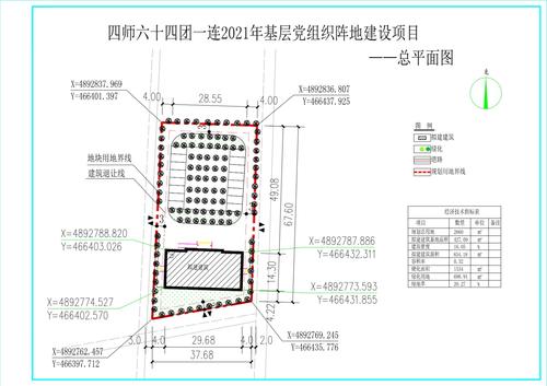 3.规划总平面