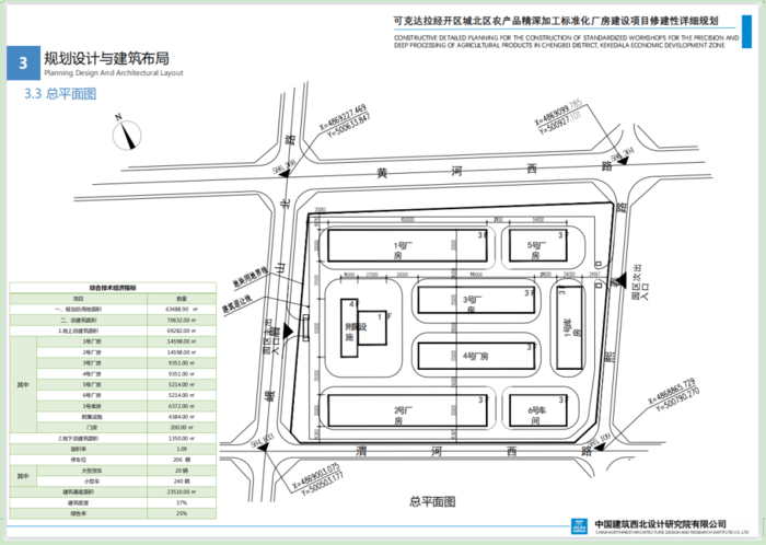 总平面图1