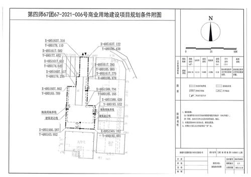 3红线图