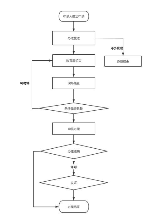 图片9
