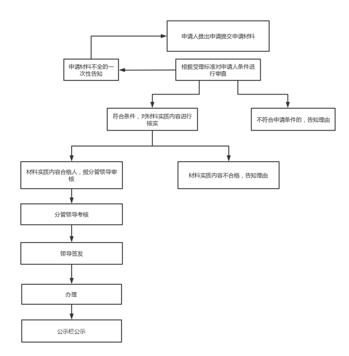 图片13
