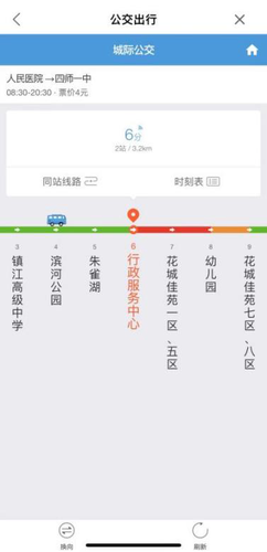 公交出行