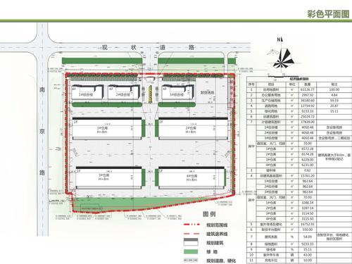 修建性详规 41