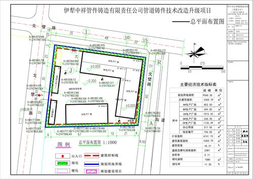 总平面布置图