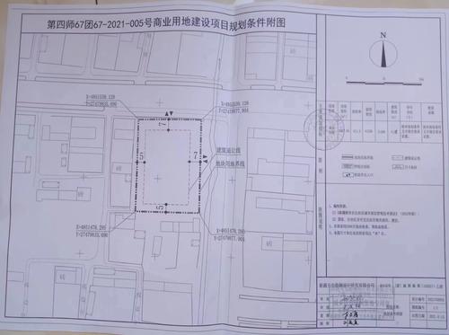 3规划条件红线图