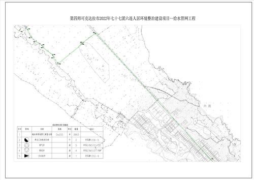六连给水