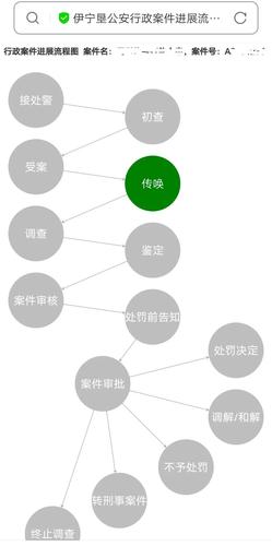 微信图片_20220720120525