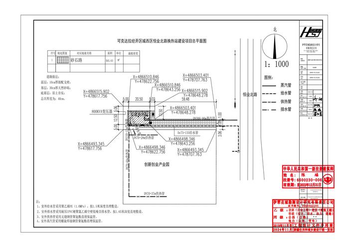 可克达拉经开区城西区恒业北路换热站建设项目总平面图