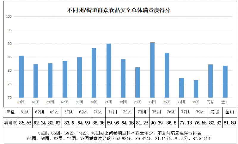 满意度.png