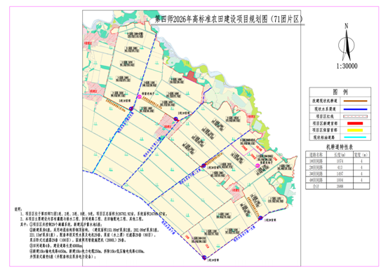 71团2026年高标准农田建设项目-初设_31
